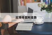 比特币实时走势(比特币实时走势图在哪看)